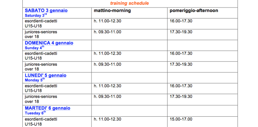 Judo Winter Camp 2015, dieci nazioni iscritte a trenta giorni dal via