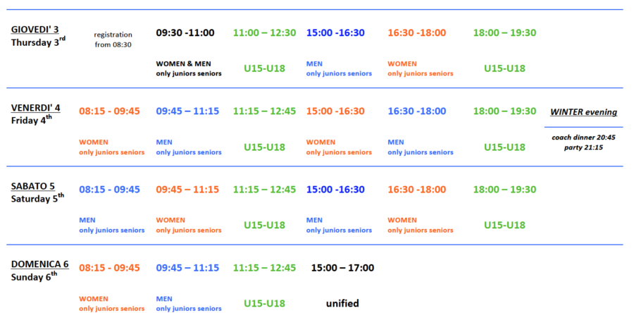 Judo Winter Camp 2019, opportunità anche per i tecnici, in particolare…
