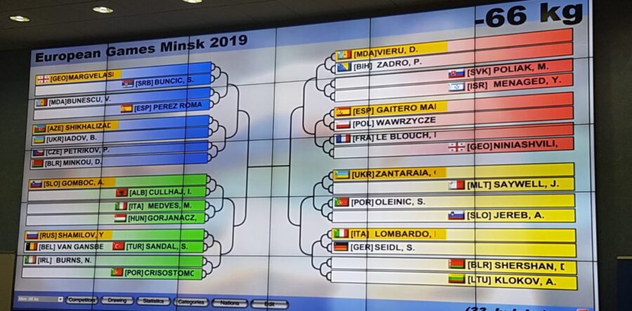 European Games, i sorteggi per gli azzurri a Minsk