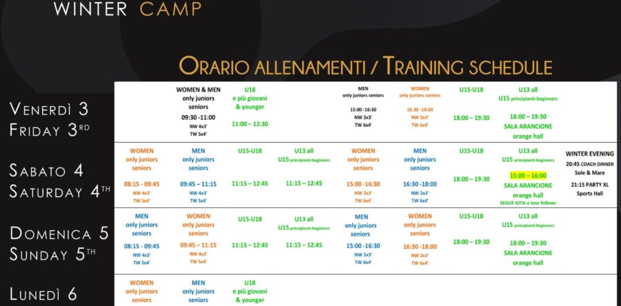 Il 2020 inizia bene con il Winter Camp