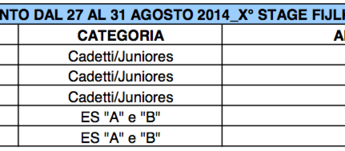 Programma Lignano