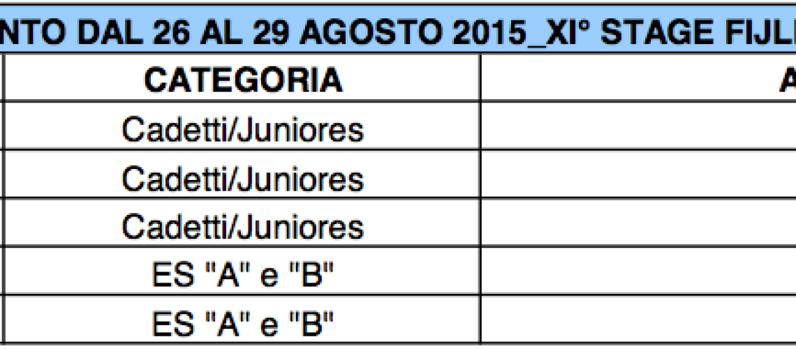 Programma Lignano 2015