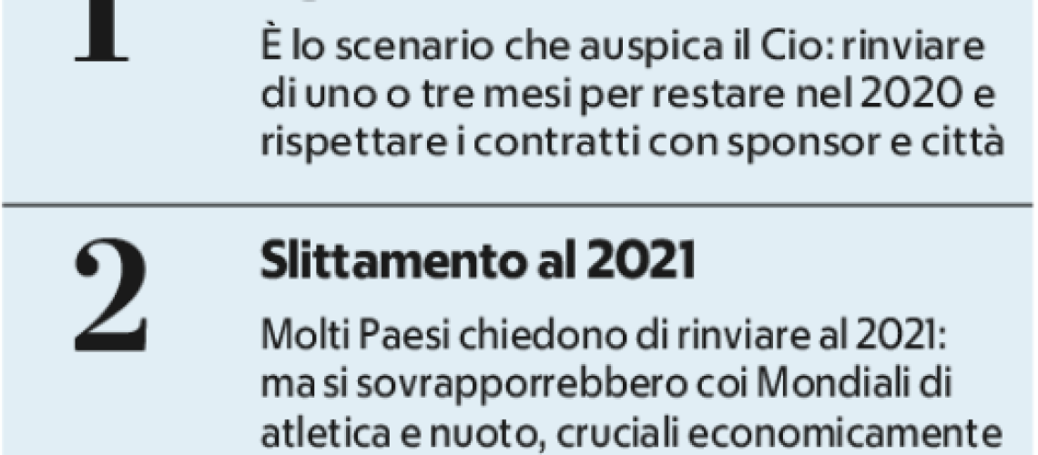 Repubblica24032020